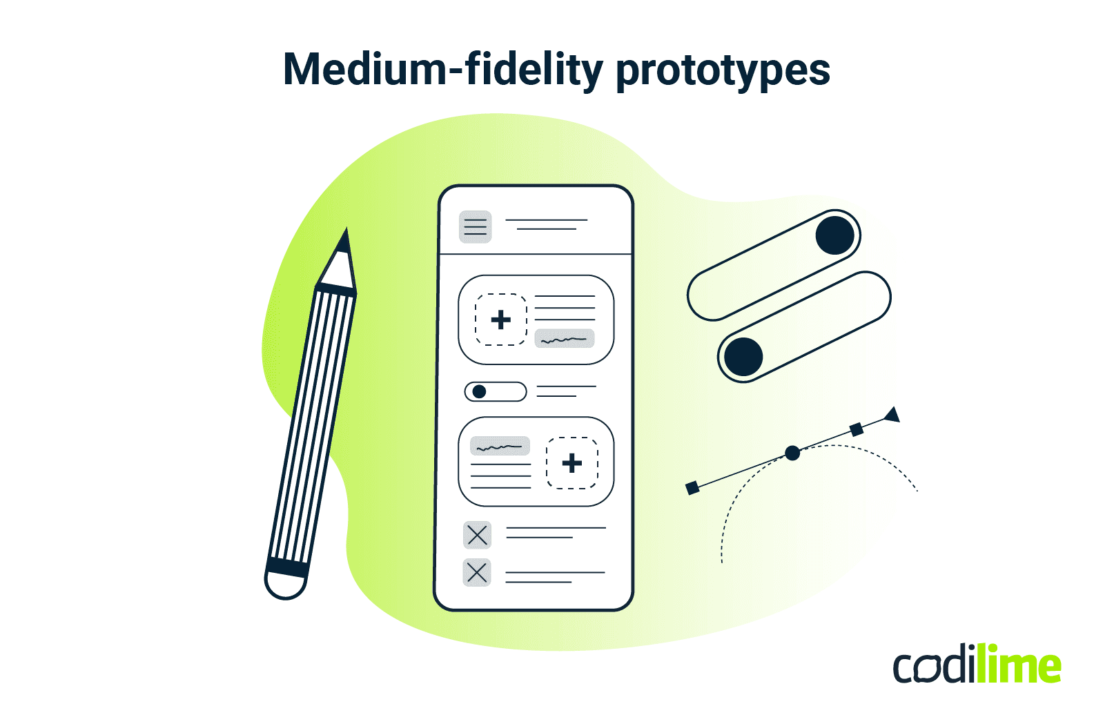 Types of UX prototype - Medium-fidelity prototypes