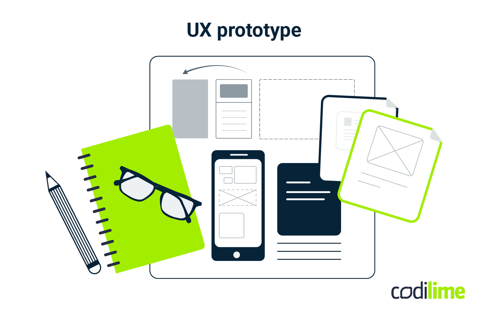 What is a UX prototype