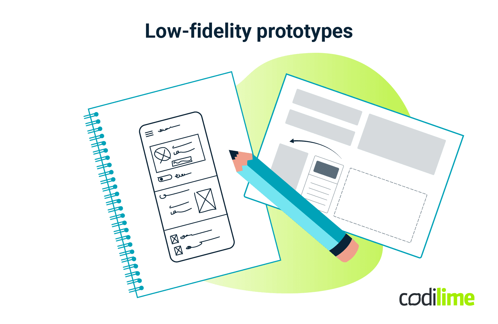 Types of UX prototype - Low-fidelity prototypes