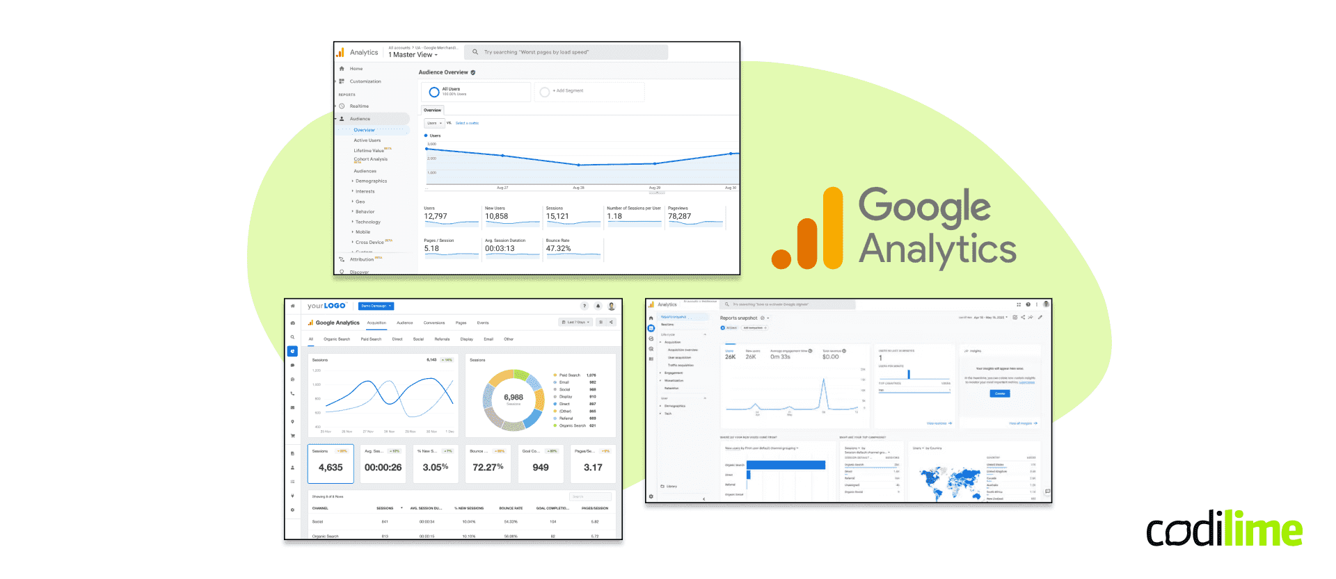  Tools for prototyping - Google Analytics